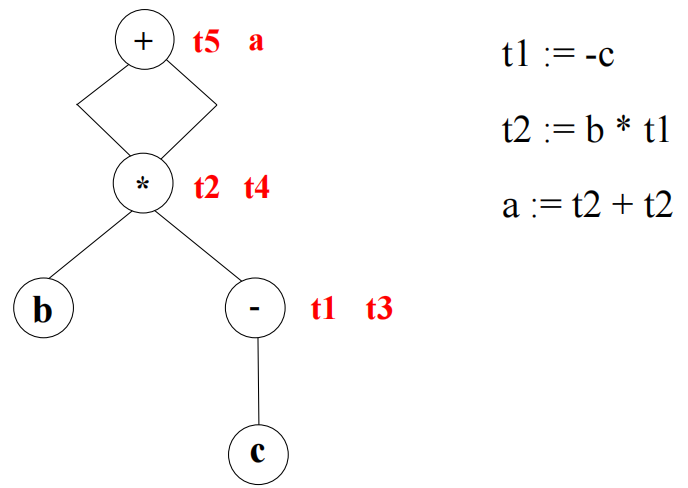 Pasted image 20251104102232.png